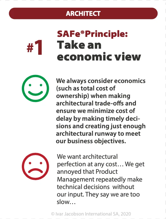 Architects Principle #01 Back